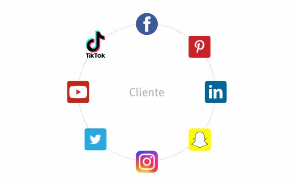 social-media_concetto-e-strategia-example